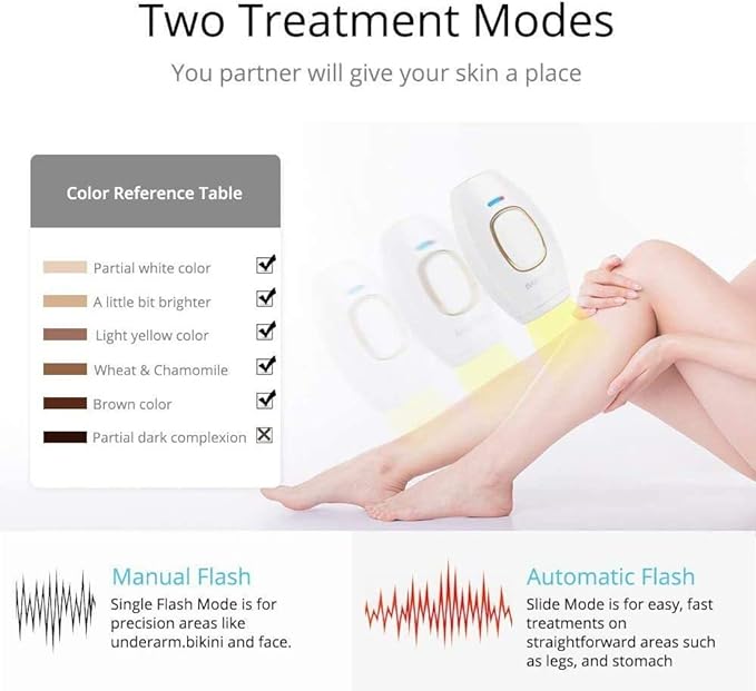 Mini IPL Hair Removal System Light Epilator - CATCH DROPSHIP